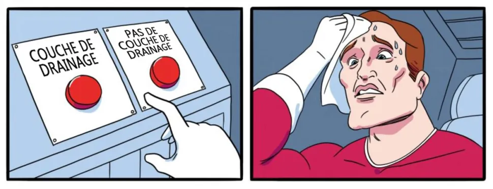 Same red button drainage layer yes - no